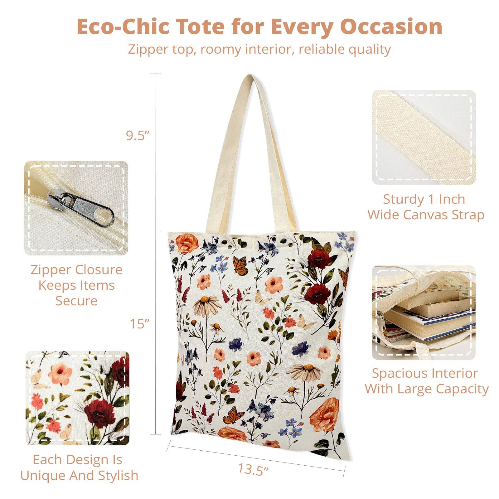 Floral tote bag with features highlighted on a white background